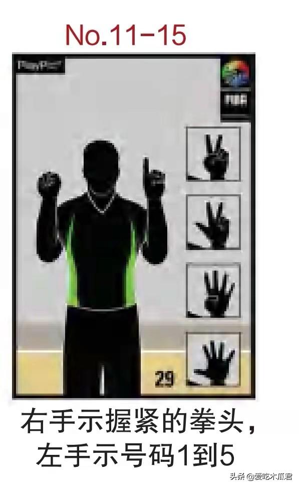 篮球场上哪些动作属于犯规，篮球动作犯规有哪些（看完学不会你来找我。#篮球裁判）