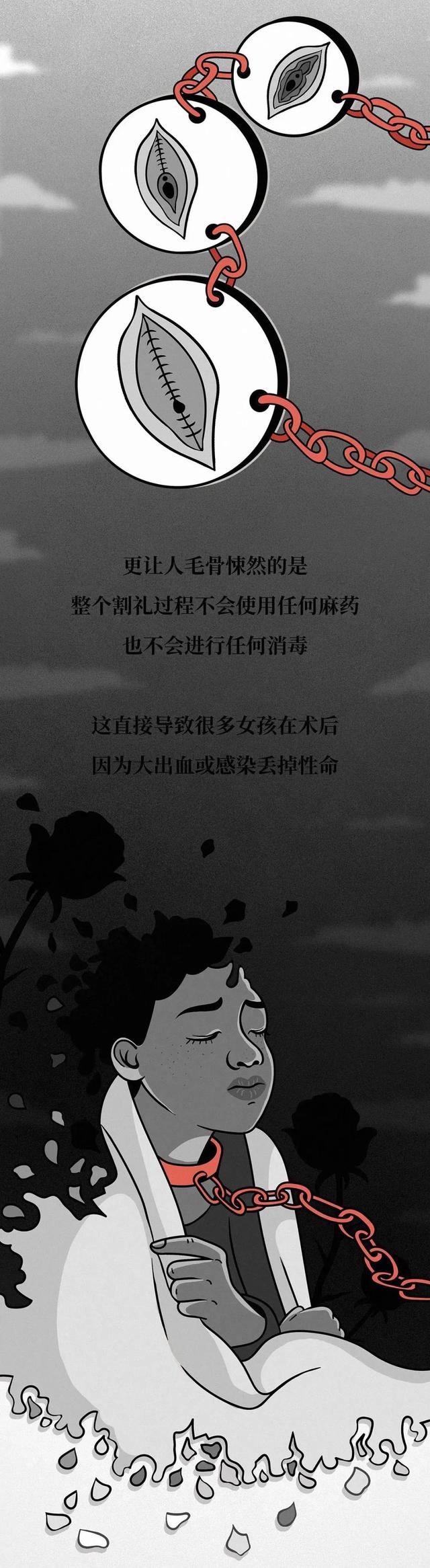 割礼女性是割哪里，女性割礼是割什么地方（到底让多少女性失去了“性与爱”的权利）