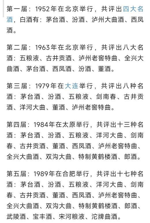 中国名酒排行榜前十名，中国名酒排行榜前二十名（茅台为何只排第5名）