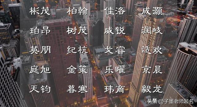 代表太阳和希望的名字，代表阳光和希望的字（从诗词中取一个砥砺前行的名字）