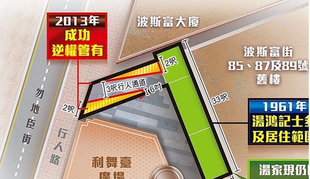 香港未解奇案，租户分分钟逆袭成屋主