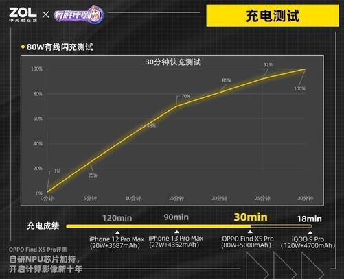 怎么把爱奇艺的视频保存到手机，怎么把爱奇艺的视频保存到手机百度网盘（自研NPU芯片加持）