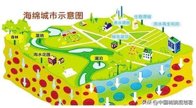 资阳临空经济区，资阳临空经济区南北片区规划（建设一座地级市新城新区的政府投资分析）