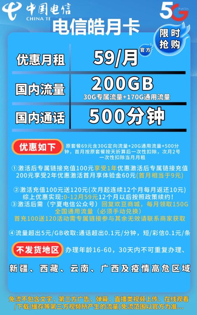 联通可用预存款能用吗，大王卡的可用预存款（2022年10月13流量卡全集联通卡400元两张卡用12个月）