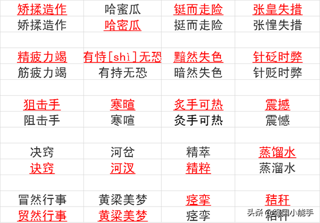 嘎然而止和戛然而止的区别，嘎然而止还是嘎然而止（四人赛词语题虽然乱序）