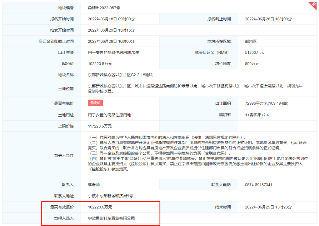 宁波宜家家居（鄞州成交总价约40亿元）