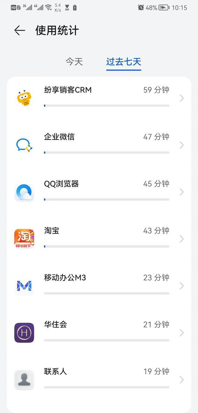 手机的主要危害有哪些，手机带来哪些危害（说说我现在长时间深度使用手机）
