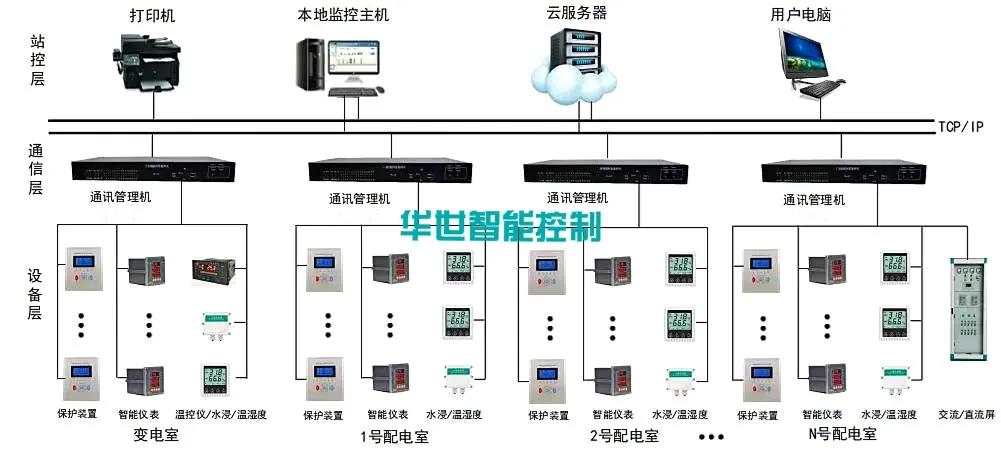 号码采集器(电话号码采集器免费)