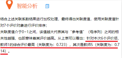 灰色关联度分析法，基于因子分析法-灰色关联分析法的供应商评价研究（专门做灰色关联分析的工具了解一下）