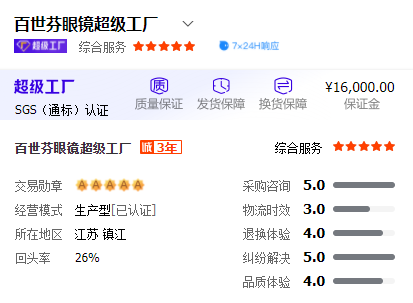 10家值得收藏的镜片眼镜框好店，线上买眼镜