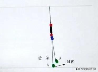 野钓如何调漂最准确，“一目找底法”才是最正确