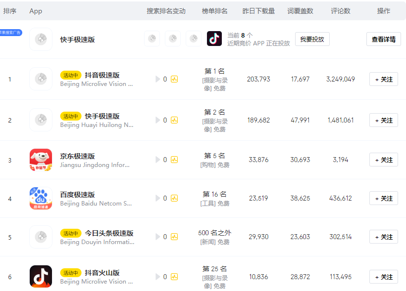 正规挣钱最快的app(能赚钱的软件一天赚100元的游戏)
