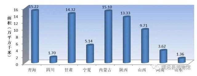 黄河发源地，黄河发源地 源头（黄河为什么被称为中华民族的母亲河）