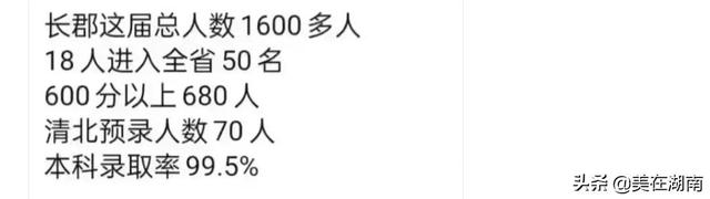 衡阳县第一中学，衡阳县一中清北班有几个（2022年湖南部分学校的高考成绩）
