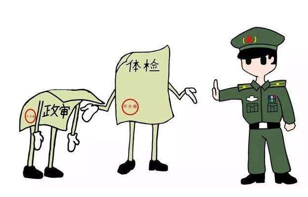 二本军校最低录取分数线是多少，二本军校最低录取分数是多少（录取分数不高的6所军校）