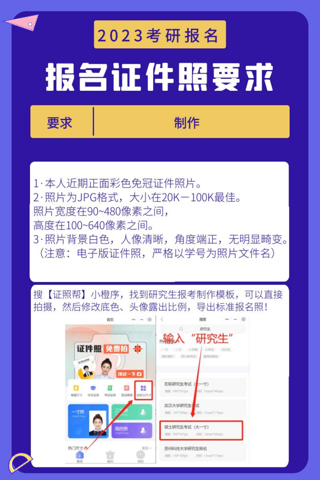 考研的整个流程，2023年报名考研整个流程及详细步骤（报名流程时间、报名照片要求、报考信息填写指南）
