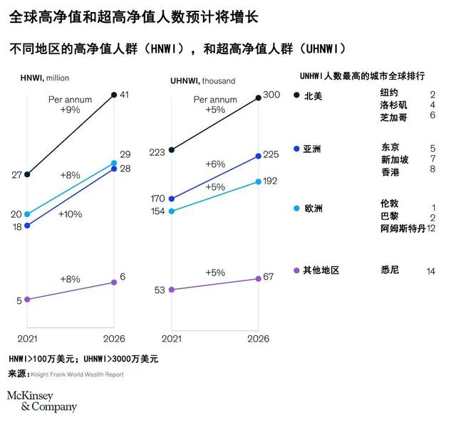 超额利润的形成是，超额利润的形成是什么高于什么（全球豪华汽车领域的5个重要趋势）