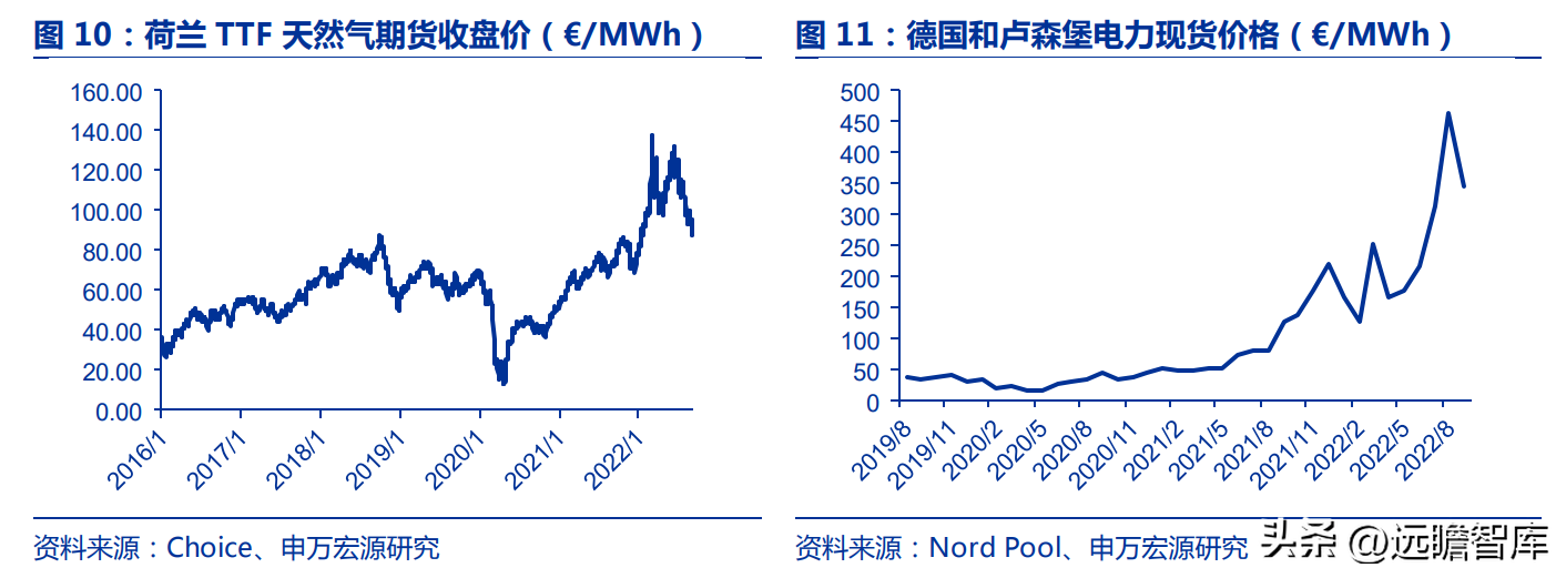 艾默生电气（电气控制行业黑马）