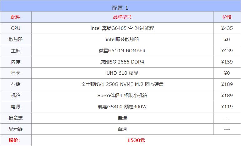 一般电脑配置清单怎么看（最顶级的台式电脑配置单）