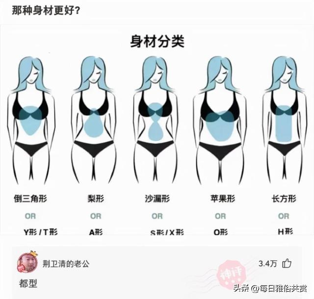 10根烤肠是什么梗，十根烤肠图片真实（十根烤肠到底是什么梗）