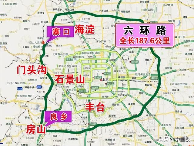 北京五环多少公里，北京四环与五环之间的距离是多少（北京7环长达940公里全国第1——解析北京各条环线）