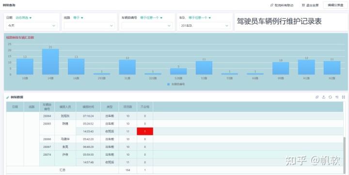 常州erp（看这家大型国有企业的如何寻找与突破数字化）