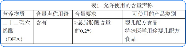 奶粉如何选择，注意这3个关键点