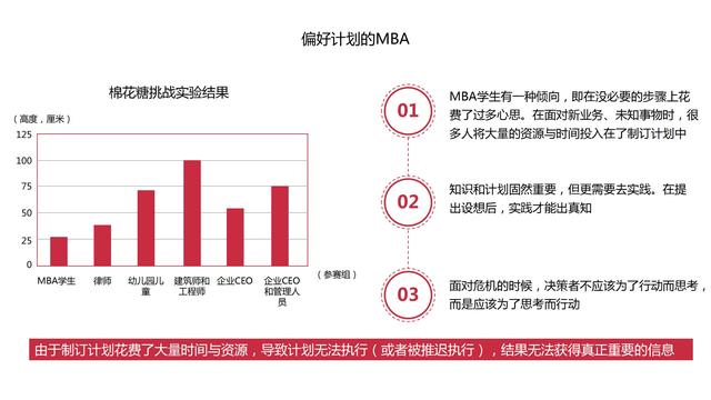 机会成本名词解释，机会成本名词解释机会成本是什么（做出高效决策的策略思维》）