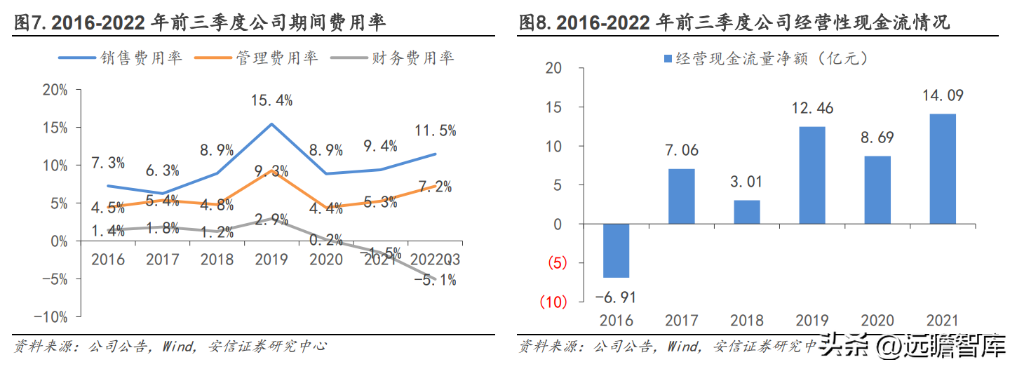 上海影视广告公司（华策影视）