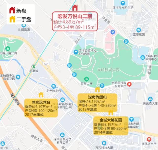 临海二手房网，临海二手房产网58同城（2022深圳新盘扎堆）