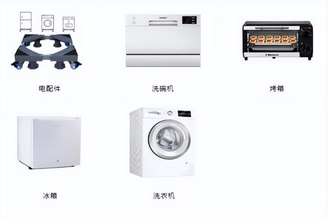 亚马逊欧洲站如何选品？10大热销类目一网打尽！多重物流保障