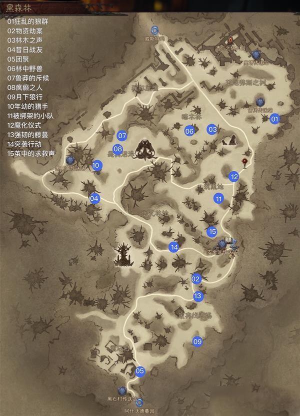 暗黑破坏神区域探索，—全地图探索任务地点汇总