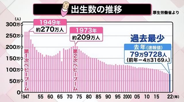 日系二次元恋爱类手游集合，日本已有200多人跟二次元人物结婚