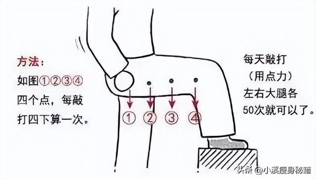 怎么样拥有少女感，怎么样才有少女感（让40岁的中年妇女还能保持少女感）