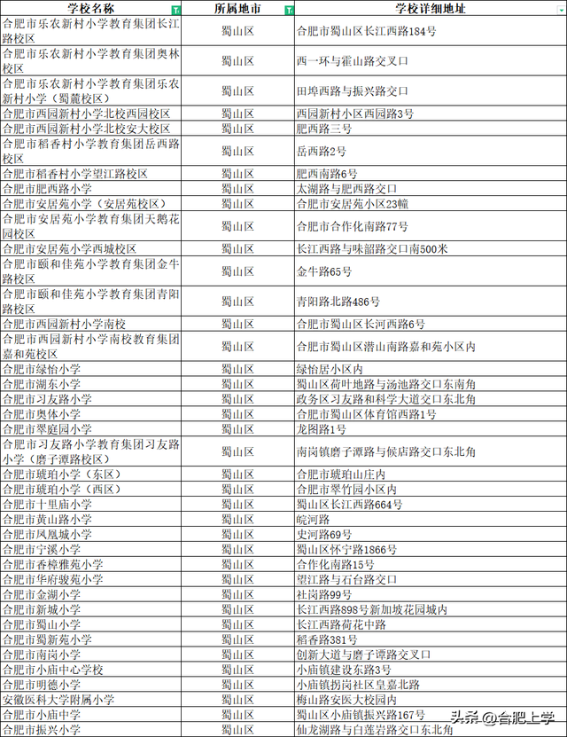 合肥48中是公办的吗，2023年合肥优质中小学名单推荐