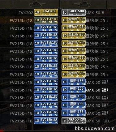 坦克世界攻坚战，坦克世界8月20号公测金币坦克（坦克世界历史上的那些娱乐模式）