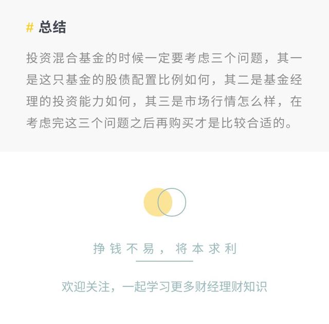 如何買混合基金，如何買混合基金的份額？