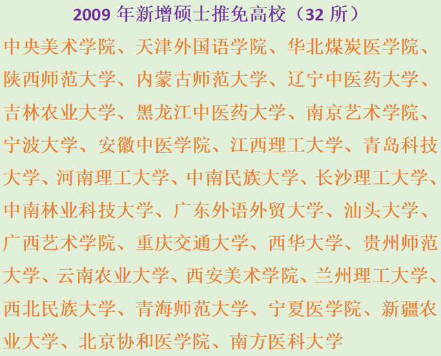 上海应用技术大学是一本还是二本，上海应用技术大学是几本（还有哪些高校有机会获得保研名额）