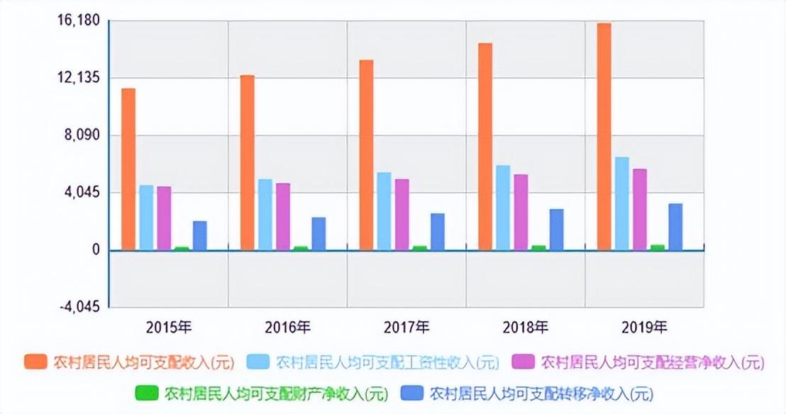 博智集团（全国1600多家村镇银行）