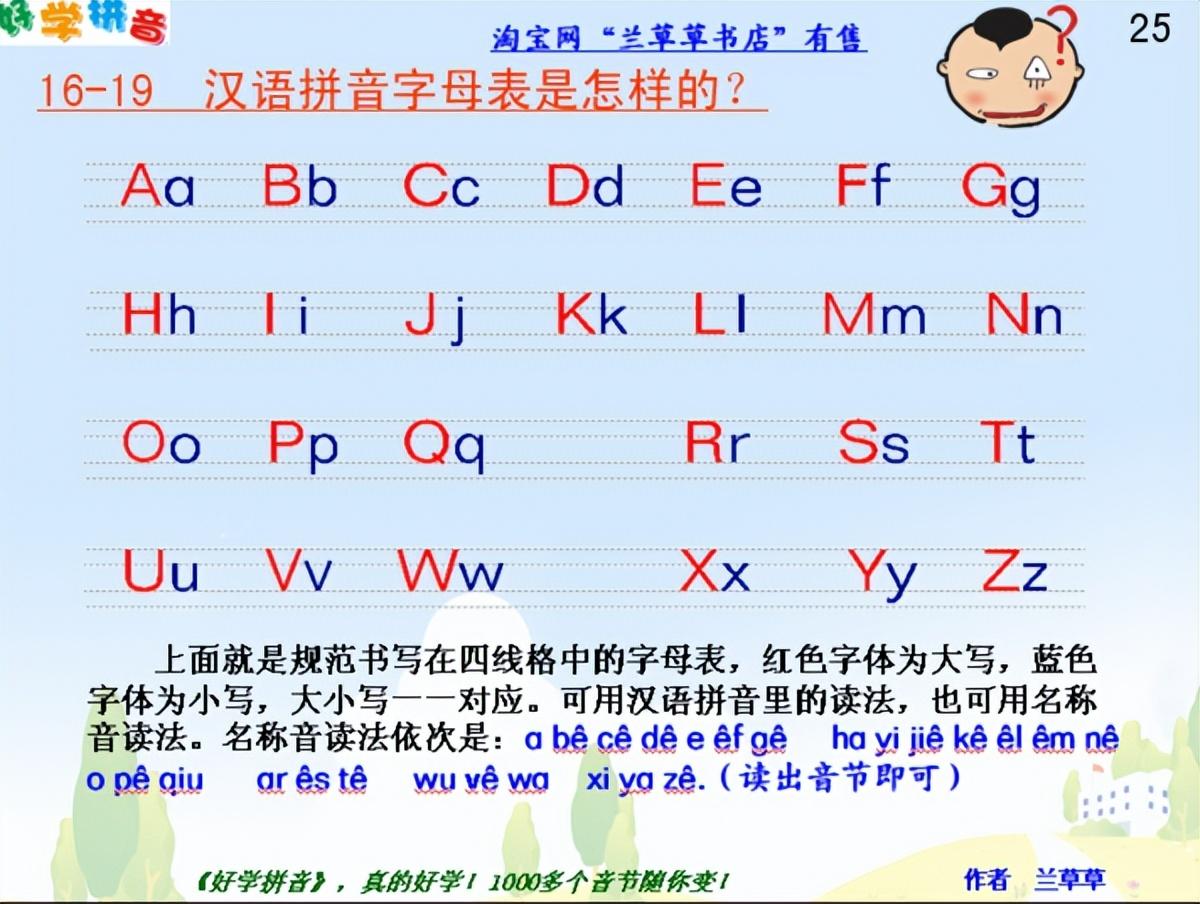 打字手指对应的键(手指在键盘上打字的正确位置)插图(14)