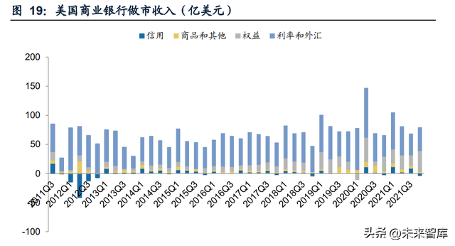 证券包括哪些种类，可分为三大类（证券行业专题研究报告）