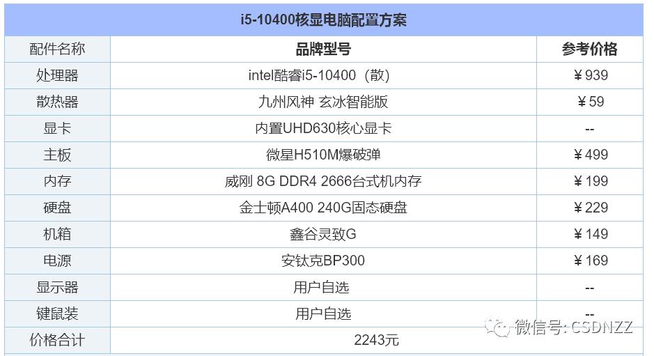 台式机组装配置清单（最顶级的台式电脑配置单）