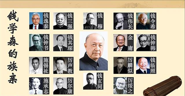 钱学森回国时间，钱学森回国花了多少时间（美军官放言：宁肯毙了他）