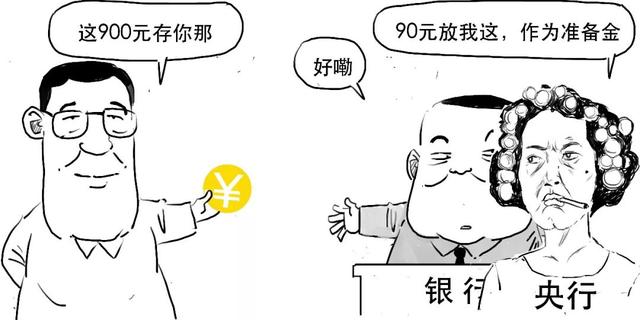 全面降准是什么意思，全面降准是什么意思（央行全面降准0.25%）