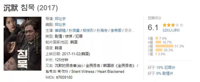 烈日灼心真实事件原型，烈日灼心故事原型（连葛优都救不了的烂片）