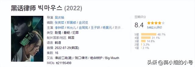 近8个月口碑最佳的10部韩剧：每一部评分都超过8分，最高9.2分