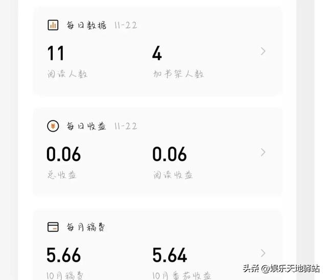新手作家签约起点月收入多少，番茄小说作者攻略