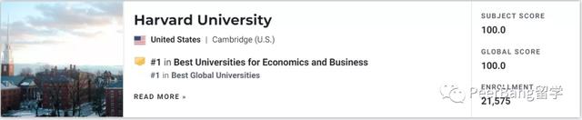 商学院排名2021最新排名，2021贵州商学院排名（详解全球10大顶级）