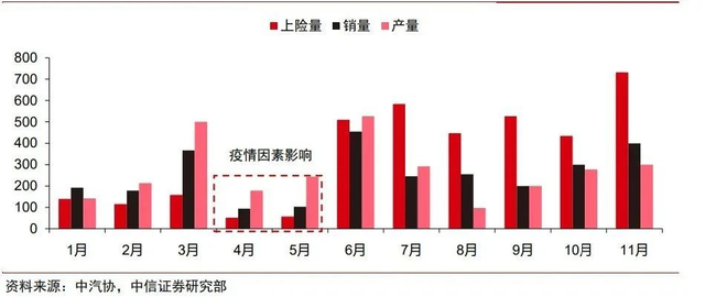 氢能源发展前景，氢能源发展的现状及前景（一文读懂氢能产业的现状和未来）