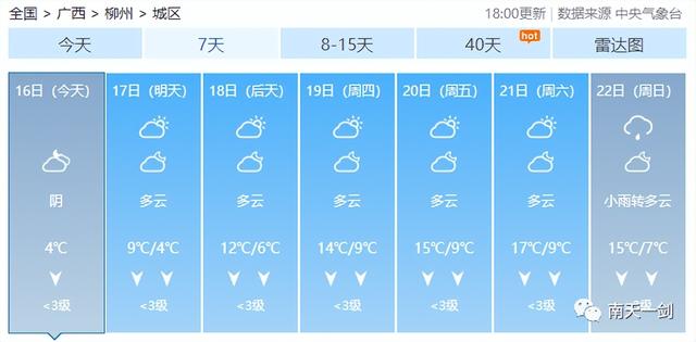 天气预报明天穿什么，明天建议穿什么衣服（但22日起又有一股冷空气）